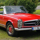 Image for article titled The Ten Cars With The Hottest Owners